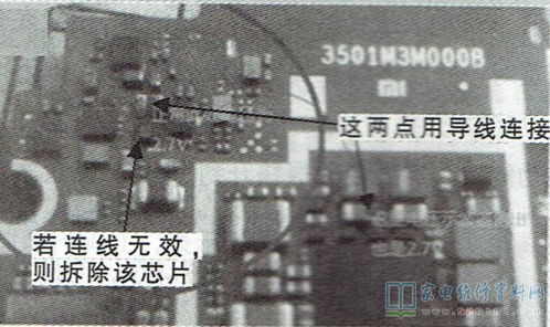 通訊設(shè)備維修 技術(shù)、挑戰(zhàn)與未來(lái)展望